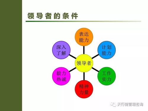 班组管理之班组长要想下属为你卖力工作 该这样做