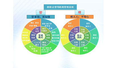 肇庆驻厂咨询实战落地方案,提升企业精细化管理